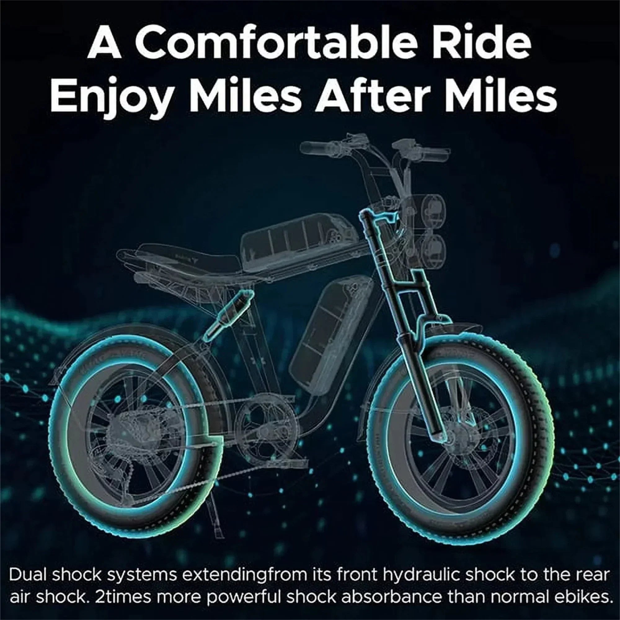 1000W Electric Bike for Adults, Retro-Style, 28mph, 94 Miles Range, 20 Fat Tires, Full Suspension, UL Certified